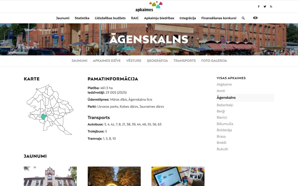 Apkaimes lapa ar statistiku