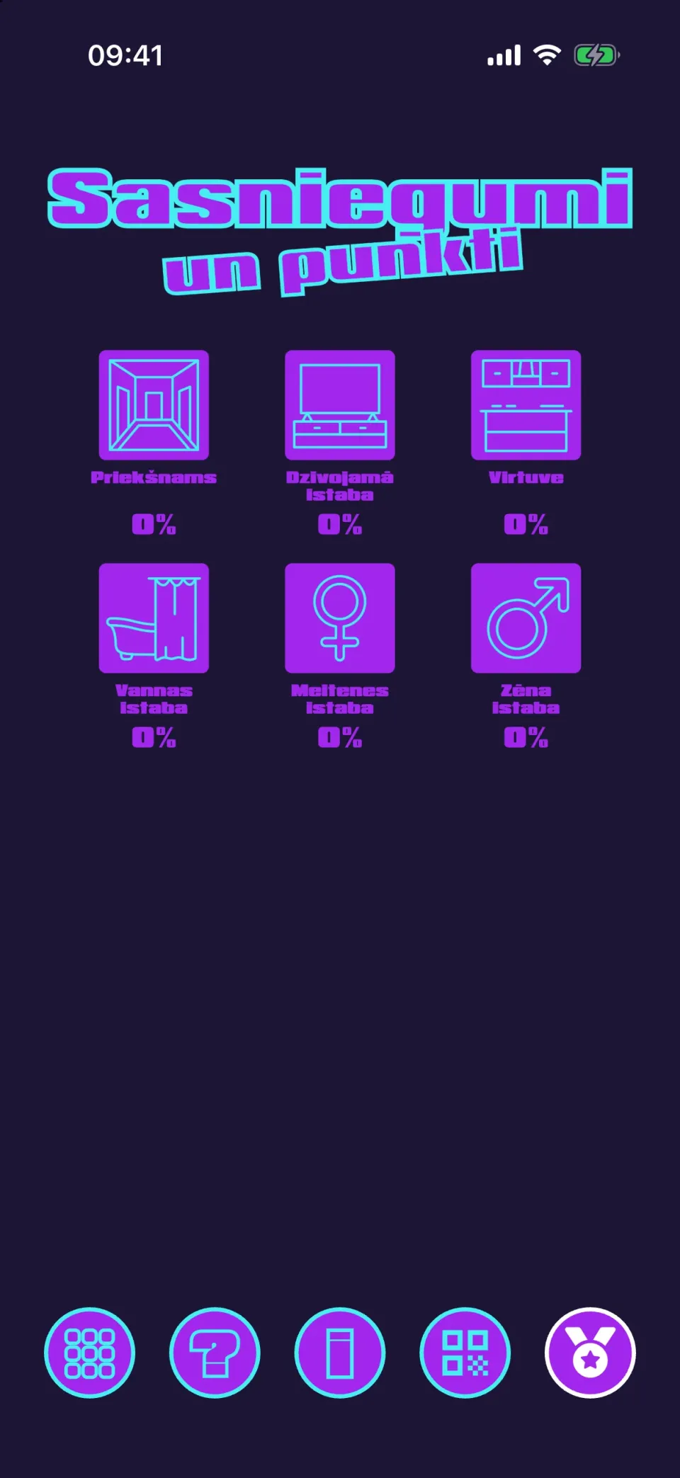 Achievements and points by room