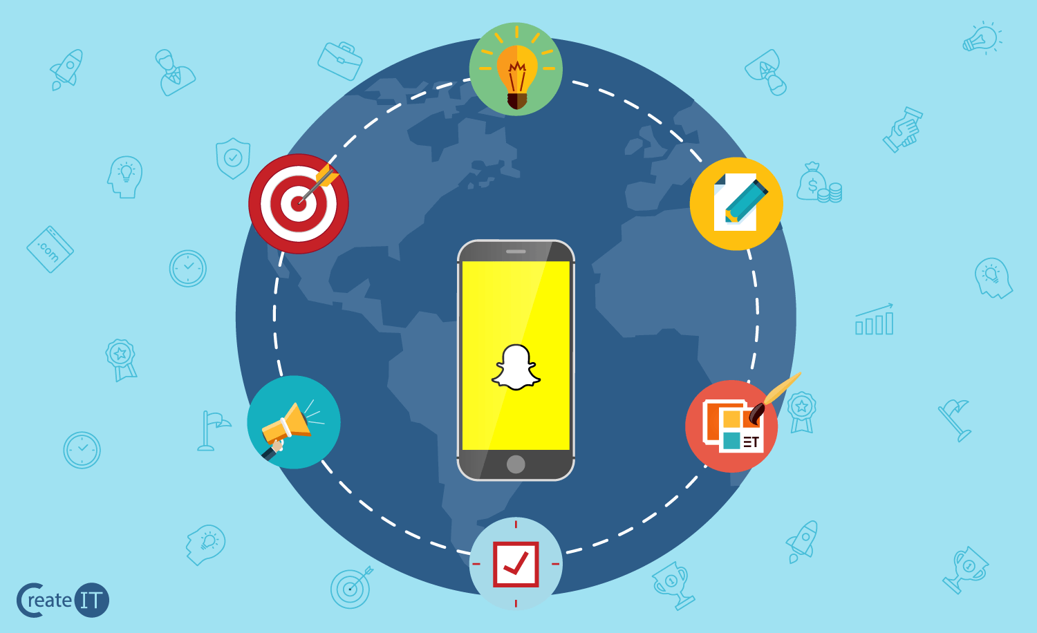 Reklāma Snapchat ? - CreateIT
